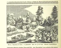 An illustration from Monographien zur deutschen Kulturgeschichte, herausgegeben von G. Steinhausen (1899)