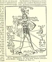 Picture 86 of 131 from Monographien zur deutschen Kulturgeschichte, herausgegeben von G. Steinhausen (1899), leaf 105