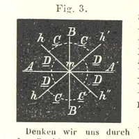 Picture 3 of 142 from Grundzüge der mathematischen Geographie und der Landkartenprojection ... Ein Handbuch für Jeden, der ohne Vorkenntniss der höheren Mathematik sich über den Gegenstand unterrichten will, etc (1857), leaf 10