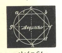 Picture 114 of 142 from Grundzüge der mathematischen Geographie und der Landkartenprojection ... Ein Handbuch für Jeden, der ohne Vorkenntniss der höheren Mathematik sich über den Gegenstand unterrichten will, etc (1857), leaf 107