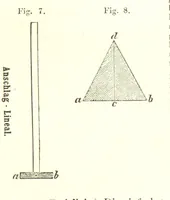 Picture 5 of 142 from Grundzüge der mathematischen Geographie und der Landkartenprojection ... Ein Handbuch für Jeden, der ohne Vorkenntniss der höheren Mathematik sich über den Gegenstand unterrichten will, etc (1857), leaf 11