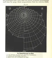 Picture 116 of 142 from Grundzüge der mathematischen Geographie und der Landkartenprojection ... Ein Handbuch für Jeden, der ohne Vorkenntniss der höheren Mathematik sich über den Gegenstand unterrichten will, etc (1857), leaf 110