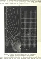 Picture 120 of 142 from Grundzüge der mathematischen Geographie und der Landkartenprojection ... Ein Handbuch für Jeden, der ohne Vorkenntniss der höheren Mathematik sich über den Gegenstand unterrichten will, etc (1857), leaf 114