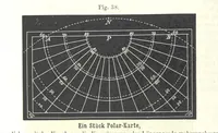 Picture 126 of 142 from Grundzüge der mathematischen Geographie und der Landkartenprojection ... Ein Handbuch für Jeden, der ohne Vorkenntniss der höheren Mathematik sich über den Gegenstand unterrichten will, etc (1857), leaf 126