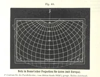 Picture 128 of 142 from Grundzüge der mathematischen Geographie und der Landkartenprojection ... Ein Handbuch für Jeden, der ohne Vorkenntniss der höheren Mathematik sich über den Gegenstand unterrichten will, etc (1857), leaf 128