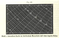 Picture 130 of 142 from Grundzüge der mathematischen Geographie und der Landkartenprojection ... Ein Handbuch für Jeden, der ohne Vorkenntniss der höheren Mathematik sich über den Gegenstand unterrichten will, etc (1857), leaf 130