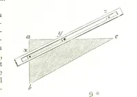 An illustration from Grundzüge der mathematischen Geographie und der Landkartenprojection ... Ein Handbuch für Jeden, der ohne Vorkenntniss der höheren Mathematik sich über den Gegenstand unterrichten will, etc (1857)