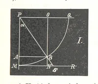 An illustration from Grundzüge der mathematischen Geographie und der Landkartenprojection ... Ein Handbuch für Jeden, der ohne Vorkenntniss der höheren Mathematik sich über den Gegenstand unterrichten will, etc (1857)