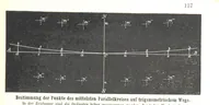 Picture 137 of 142 from Grundzüge der mathematischen Geographie und der Landkartenprojection ... Ein Handbuch für Jeden, der ohne Vorkenntniss der höheren Mathematik sich über den Gegenstand unterrichten will, etc (1857), leaf 141