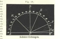 An illustration from Grundzüge der mathematischen Geographie und der Landkartenprojection ... Ein Handbuch für Jeden, der ohne Vorkenntniss der höheren Mathematik sich über den Gegenstand unterrichten will, etc (1857)