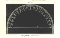 Picture 13 of 142 from Grundzüge der mathematischen Geographie und der Landkartenprojection ... Ein Handbuch für Jeden, der ohne Vorkenntniss der höheren Mathematik sich über den Gegenstand unterrichten will, etc (1857), leaf 15