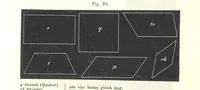 Picture 18 of 142 from Grundzüge der mathematischen Geographie und der Landkartenprojection ... Ein Handbuch für Jeden, der ohne Vorkenntniss der höheren Mathematik sich über den Gegenstand unterrichten will, etc (1857), leaf 18