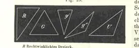 Picture 19 of 142 from Grundzüge der mathematischen Geographie und der Landkartenprojection ... Ein Handbuch für Jeden, der ohne Vorkenntniss der höheren Mathematik sich über den Gegenstand unterrichten will, etc (1857), leaf 18