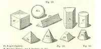 An illustration from Grundzüge der mathematischen Geographie und der Landkartenprojection ... Ein Handbuch für Jeden, der ohne Vorkenntniss der höheren Mathematik sich über den Gegenstand unterrichten will, etc (1857)