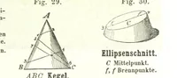 Picture 22 of 142 from Grundzüge der mathematischen Geographie und der Landkartenprojection ... Ein Handbuch für Jeden, der ohne Vorkenntniss der höheren Mathematik sich über den Gegenstand unterrichten will, etc (1857), leaf 19