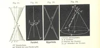 Picture 24 of 142 from Grundzüge der mathematischen Geographie und der Landkartenprojection ... Ein Handbuch für Jeden, der ohne Vorkenntniss der höheren Mathematik sich über den Gegenstand unterrichten will, etc (1857), leaf 20