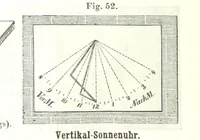 Picture 32 of 142 from Grundzüge der mathematischen Geographie und der Landkartenprojection ... Ein Handbuch für Jeden, der ohne Vorkenntniss der höheren Mathematik sich über den Gegenstand unterrichten will, etc (1857), leaf 28
