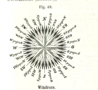 Picture 34 of 142 from Grundzüge der mathematischen Geographie und der Landkartenprojection ... Ein Handbuch für Jeden, der ohne Vorkenntniss der höheren Mathematik sich über den Gegenstand unterrichten will, etc (1857), leaf 28