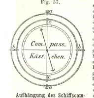 Picture 37 of 142 from Grundzüge der mathematischen Geographie und der Landkartenprojection ... Ein Handbuch für Jeden, der ohne Vorkenntniss der höheren Mathematik sich über den Gegenstand unterrichten will, etc (1857), leaf 30