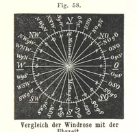 Picture 39 of 142 from Grundzüge der mathematischen Geographie und der Landkartenprojection ... Ein Handbuch für Jeden, der ohne Vorkenntniss der höheren Mathematik sich über den Gegenstand unterrichten will, etc (1857), leaf 31