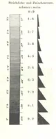 Picture 43 of 142 from Grundzüge der mathematischen Geographie und der Landkartenprojection ... Ein Handbuch für Jeden, der ohne Vorkenntniss der höheren Mathematik sich über den Gegenstand unterrichten will, etc (1857), leaf 37