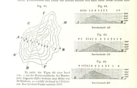 An illustration from Grundzüge der mathematischen Geographie und der Landkartenprojection ... Ein Handbuch für Jeden, der ohne Vorkenntniss der höheren Mathematik sich über den Gegenstand unterrichten will, etc (1857)