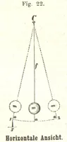 Picture 67 of 142 from Grundzüge der mathematischen Geographie und der Landkartenprojection ... Ein Handbuch für Jeden, der ohne Vorkenntniss der höheren Mathematik sich über den Gegenstand unterrichten will, etc (1857), leaf 65