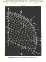 Picture 74 of 142 from Grundzüge der mathematischen Geographie und der Landkartenprojection ... Ein Handbuch für Jeden, der ohne Vorkenntniss der höheren Mathematik sich über den Gegenstand unterrichten will, etc (1857), leaf 73