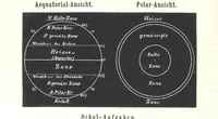 Picture 76 of 142 from Grundzüge der mathematischen Geographie und der Landkartenprojection ... Ein Handbuch für Jeden, der ohne Vorkenntniss der höheren Mathematik sich über den Gegenstand unterrichten will, etc (1857), leaf 76