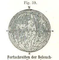 Picture 79 of 142 from Grundzüge der mathematischen Geographie und der Landkartenprojection ... Ein Handbuch für Jeden, der ohne Vorkenntniss der höheren Mathematik sich über den Gegenstand unterrichten will, etc (1857), leaf 78