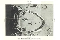 Picture 81 of 142 from Grundzüge der mathematischen Geographie und der Landkartenprojection ... Ein Handbuch für Jeden, der ohne Vorkenntniss der höheren Mathematik sich über den Gegenstand unterrichten will, etc (1857), leaf 79