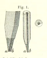An illustration from Grundzüge der mathematischen Geographie und der Landkartenprojection ... Ein Handbuch für Jeden, der ohne Vorkenntniss der höheren Mathematik sich über den Gegenstand unterrichten will, etc (1857)