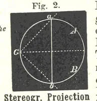 Picture 96 of 142 from Grundzüge der mathematischen Geographie und der Landkartenprojection ... Ein Handbuch für Jeden, der ohne Vorkenntniss der höheren Mathematik sich über den Gegenstand unterrichten will, etc (1857), leaf 92
