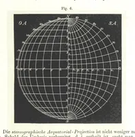 Picture 100 of 142 from Grundzüge der mathematischen Geographie und der Landkartenprojection ... Ein Handbuch für Jeden, der ohne Vorkenntniss der höheren Mathematik sich über den Gegenstand unterrichten will, etc (1857), leaf 95
