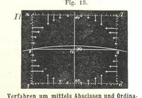 Picture 106 of 142 from Grundzüge der mathematischen Geographie und der Landkartenprojection ... Ein Handbuch für Jeden, der ohne Vorkenntniss der höheren Mathematik sich über den Gegenstand unterrichten will, etc (1857), leaf 99