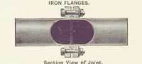 An illustration from The Universal Mining Code for the use of mining companies, mining engineers ... The Code words specially selected to comply with the Telegraph Convention rules, by G. Ager (1890)