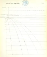 An illustration from Supplementary plates and tables (1825)