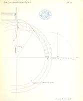 An illustration from Supplementary plates and tables (1825)