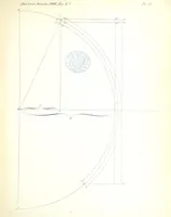 An illustration from Supplementary plates and tables (1825)