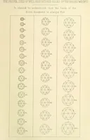 An illustration from Precious Stones and Gems, their history and distinguishing characteristics ... Illustrated, etc (1877)