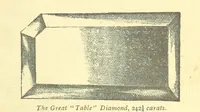 An illustration from Precious Stones and Gems ... Third edition (1882)