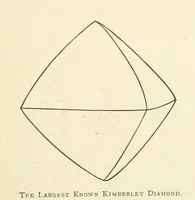 Picture 16 of 58 from Precious Stones and Gems ... Fifth edition, revised and largely rewritten, with chapters on the ruby mines of Burma (1892), leaf 121
