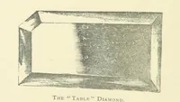An illustration from Precious Stones and Gems ... Fifth edition, revised and largely rewritten, with chapters on the ruby mines of Burma (1892)
