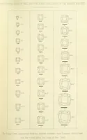 Picture 9 of 58 from Precious Stones and Gems ... Fifth edition, revised and largely rewritten, with chapters on the ruby mines of Burma (1892), leaf 47