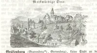 An illustration from Bayern. Ein geographisch-statistisch-historisches Handbuch des Königreiches ... Mit 300 Illustrationen (1852)