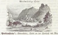 Picture 176 of 308 from Bayern. Ein geographisch-statistisch-historisches Handbuch des Königreiches ... Mit 300 Illustrationen (1852), leaf 662