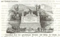 An illustration from Bayern. Ein geographisch-statistisch-historisches Handbuch des Königreiches ... Mit 300 Illustrationen (1852)