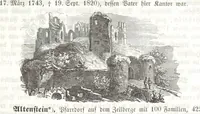 Picture 250 of 308 from Bayern. Ein geographisch-statistisch-historisches Handbuch des Königreiches ... Mit 300 Illustrationen (1852), leaf 873