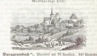 Picture 285 of 308 from Bayern. Ein geographisch-statistisch-historisches Handbuch des Königreiches ... Mit 300 Illustrationen (1852), leaf 972