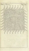 An illustration from The Works of Jonathan Swift, D.D., D.S.P.D., in eight volumes. Containing I. His Miscellanies in Prose. II. His Poetical Writings. III. The Travels of Capt. Lemuel Gulliver. IV. Papers relating to Ireland, and the Drapier's Letters. V. The Conduct of the Allies, and the Examiner. VI. The Publick Spirit of the Whiggs, &c., with Polite Conversation. VII. Letters to and from Dr. Swift. VIII. Directions to Servants, Sermons, Poems, &c (1746)